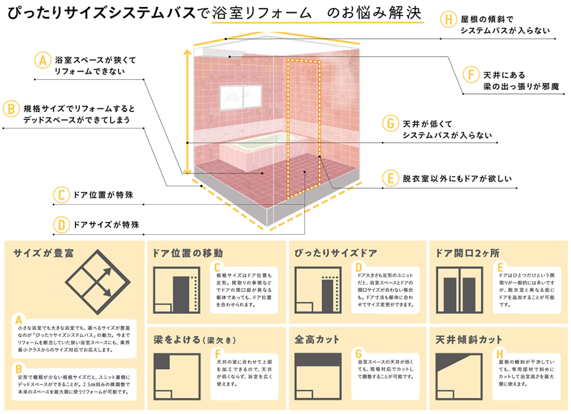 ぴったりサイズグランスパ